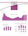 The Budget and Economic Outlook: 2015 to 2025 by Congressional Budget Office
