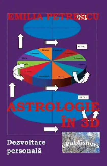 Astrologie in 3D: Dezvoltare personala by Petrescu, Emilia