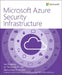 Microsoft Azure Security Infrastructure 