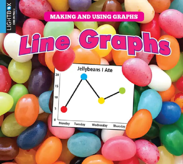 Line Graphs by Sherra G. Edgar