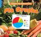 Pie Graphs by Sherra G. Edgar