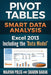 Excel 2013 Pivot Tables by 