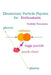 Elementary Particle Physics for Enthusiasts by Yoshiki Teramoto