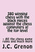 380 winning chess against the chess computers at the top level: In playing with the Black pieces by J. C. Greenon