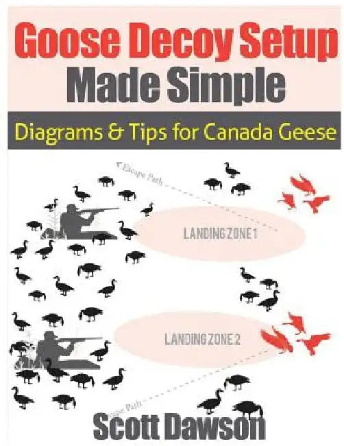 Goose Decoy Setup Made Simple: Diagrams and Tips for Canadian Geese by Scott Dawson