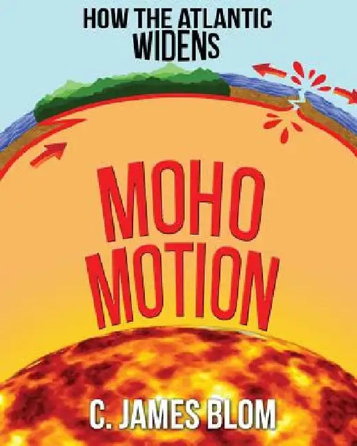 Moho Motion: How the Atlantic Widens by C. James Blom