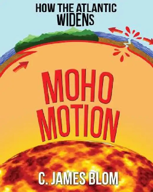 Moho Motion: How the Atlantic Widens by C. James Blom