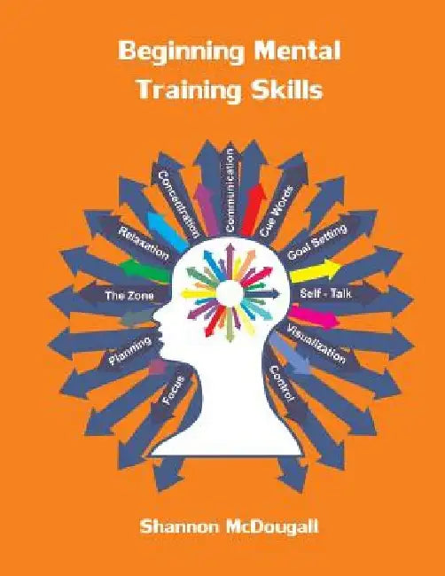 Beginning Mental Training Skills by Shannon L. McDougall
