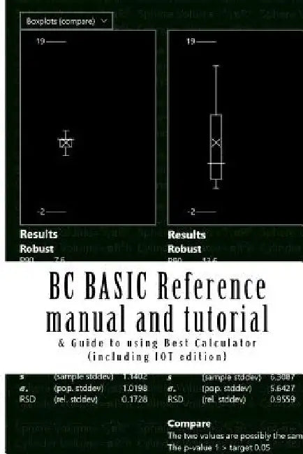 BC BASIC Reference manual and tutorial by Peter D. Smith