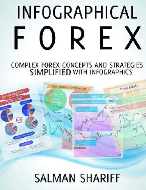 Infographical Forex: Complex Forex Concepts and Strategies Simplified with Infographics by Salman Shariff