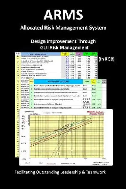 ARMS Allocated Risk Management System: Design Improvement Through Risk Management by Bill Simpkins