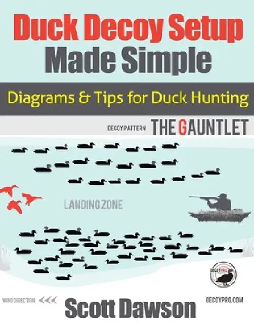 Duck Decoy Setup Made Simple: Diagrams & Tips for Duck Hunting by Scott Dawson