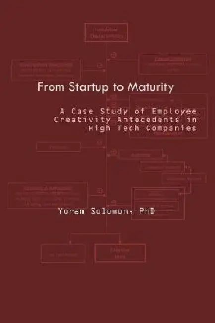 From Startup to Maturity: A case study of employee creativity antecedents in high tech companies by Yoram Solomon