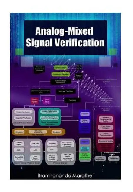 Analog-Mixed Signal Verification by Sandhya Nerale