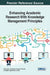 Enhancing Academic Research With Knowledge Management Principles by Dhananjay S. Deshpande, Narayan Bhosale, Rajesh Jagannathrao Londhe