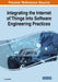 Integrating the Internet of Things Into Software Engineering Practices by D. Jeya Mala