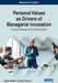 Personal Values as Drivers of Managerial Innovation: Emerging Research and Opportunities by Zlatko Nedelko, Vojko Potocan
