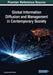 Global Information Diffusion and Management in Contemporary Society by Zuopeng (Justin) Zhang