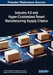 Industry 4.0 and Hyper-Customized Smart Manufacturing Supply Chains by S. G. Ponnambalam