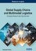 Global Supply Chains and Multimodal Logistics: Emerging Research and Opportunities by Deepankar Sinha