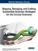Mapping, Managing, and Crafting Sustainable Business Strategies for the Circular Economy by Susana Serrano Rodrigues
