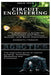 Circuit Engineering & Robotics by Solis Tech