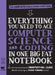 Everything You Need to Ace Computer Science and Coding in One Big Fat Notebook: The Complete Middle School Study Guide (Big Fat Notebooks) by Workman Publishing