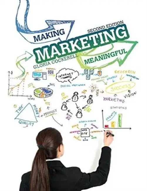 Making Marketing Meaningful by Roland Brown