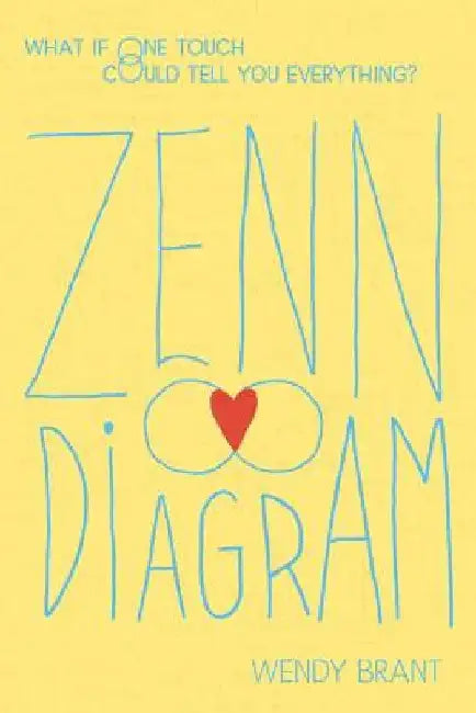 Zenn Diagram by Wendy Brant