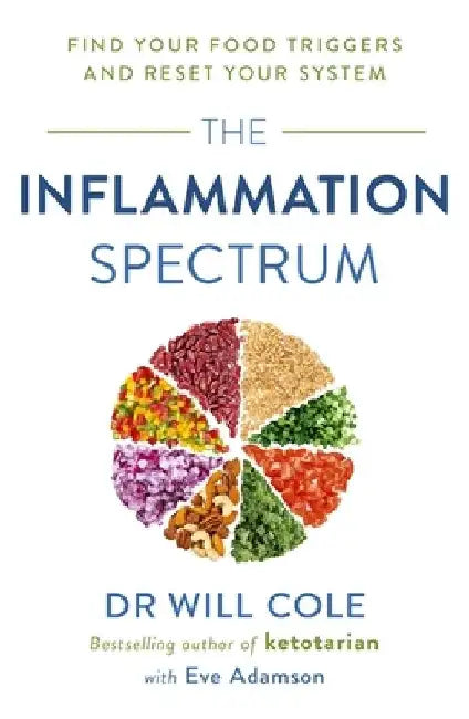 The Inflammation Spectrum by Dr Will Cole