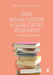 Data Visualisation in Qualitative Research: A Step-By-Step Guide by Maria Lorono-Leturiondo