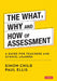 The What, Why and How of Assessment: A Guide for Teachers and School Leaders by Simon Child