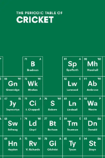 The Periodic Table of Cricket by John Stern