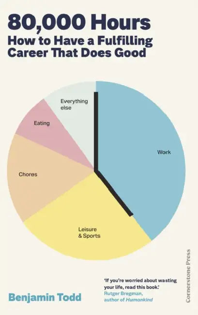 80,000 Hours: How to Have Fulfilling Career That Does Good by Benjamin Todd