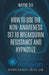 How To Use The Non-Awareness Set To Breakdown Resistance and Hypnotize by Wayne Dix