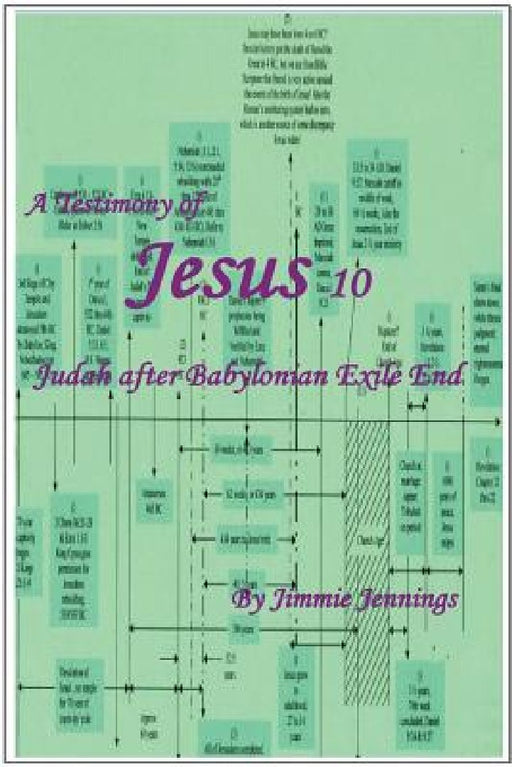 A Testimony of Jesus 10: Judah after Babylonian Exile End by Jimmie Jennings