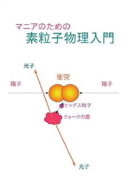 Elementary Particle Physics for Enthusiasts: Japanese Edition by Teramoto, Yoshiki
