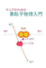 Elementary Particle Physics for Enthusiasts: Japanese Edition by Teramoto, Yoshiki