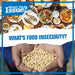 What's Food Insecurity? by Anna Collins