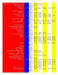 Best of Javascript 2016: Google - Colorized Keyword Cross-Reference Listing by Francis Gurtowski