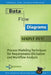 Data Flow Diagrams - Simply Put!: Process Modeling Techniques for Requirements Elicitation and Workflow Analysis by Angela Hathaway