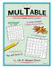 Multable by I. M. Omar M. El Minyawi