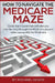 How To Navigate The Medicare Maze: Quick Start Guide that will take you step-by-step through the Medicare process when you qualify for Medicare by Michael J. Kench