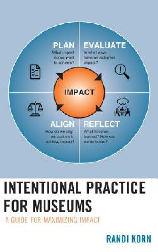 Intentional Practice for Museums: A Guide for Maximizing Impact by Randi Korn