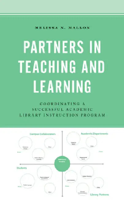 Partners in Teaching and Learning: Coordinating a Successful Academic Library Instruction Program by Melissa N. Mallon