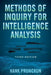 Methods of Inquiry for Intelligence Analysis by Hank Prunckun