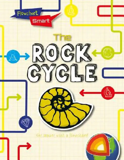 The Rock Cycle by Richard Spilsbury, Louise A. Spilsbury