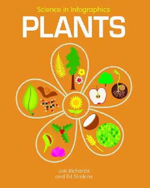 Plants by Jon Richards, Ed Simkins