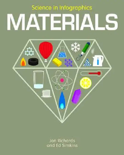 Materials by Jon Richards, Ed Simkins