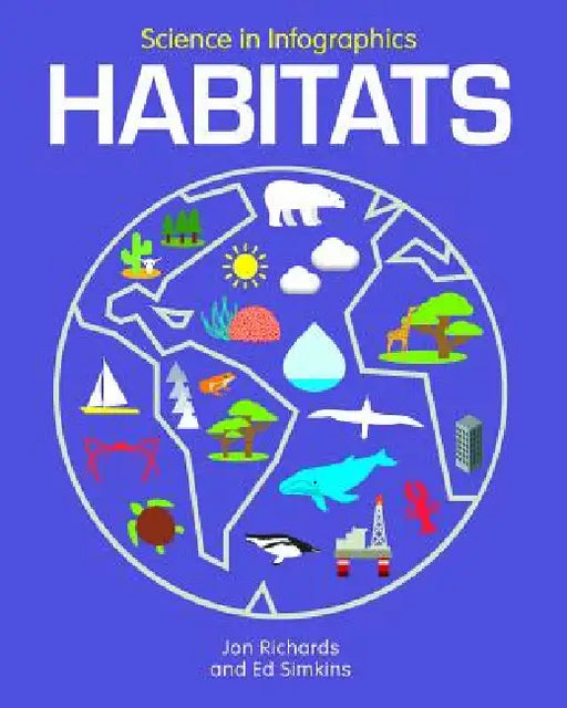 Habitats by Jon Richards, Ed Simkins